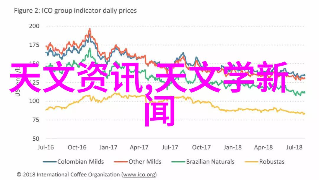 掌握基础嵌入式系统开发的必备知识点