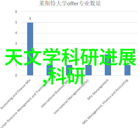 水利工程为什么这么冷门我是不是该关心一下这个问题