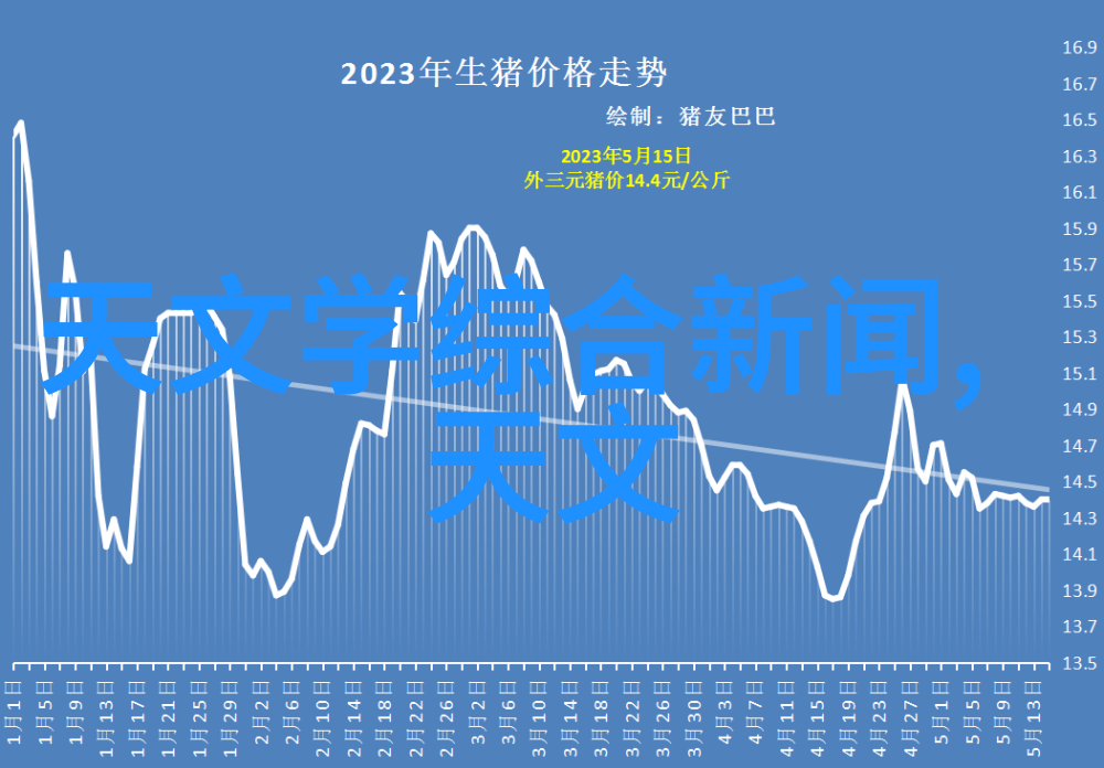 哪些股票值得投资以捕捉中国机器人市场的增长潜力