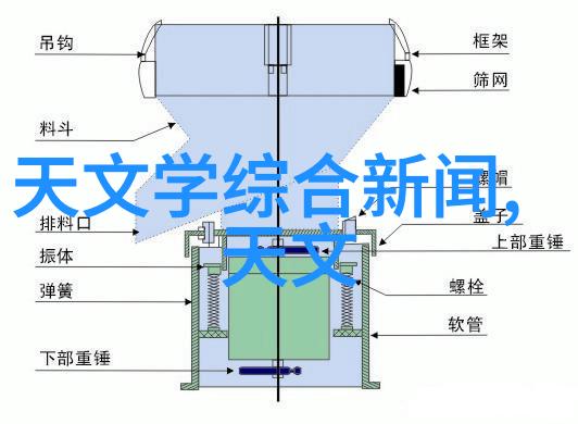 仪器仪表与控制工程新趋势探索