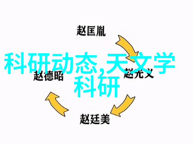 等级保护测评中心专业安全评估机构