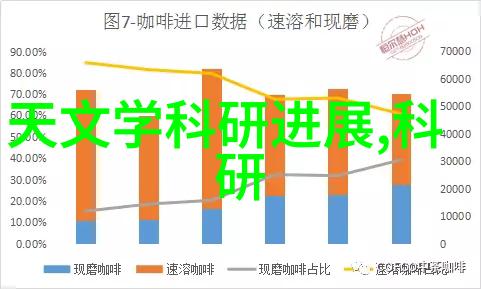 厨房之舞银器轻盈陶瓷悠扬的节奏交响