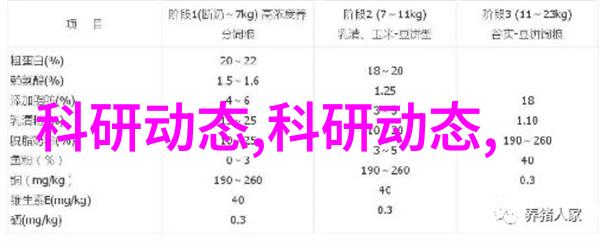 干洗技巧-精准清洁揭秘干洗衣物的科学洗涤过程