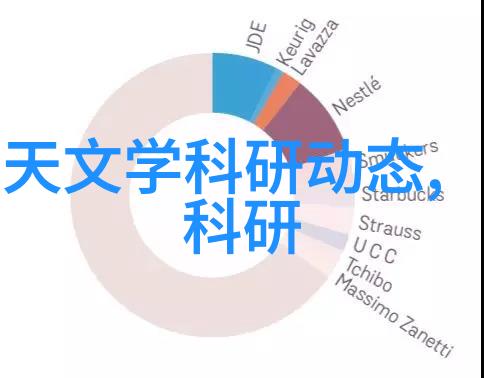 时尚简约风格客厅装修案例分享温馨而不失时尚感