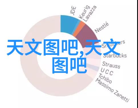 环保型水电项目中使用的新型建造物料介绍