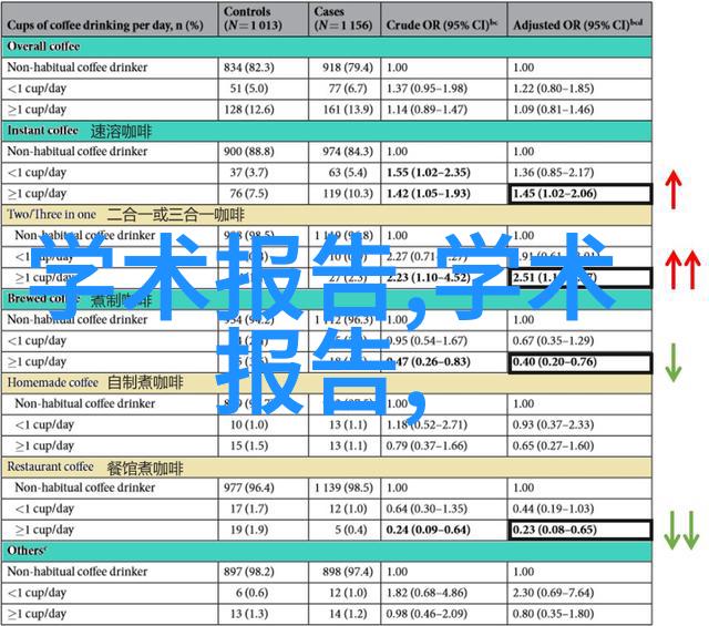 面临哪些法律和伦理挑战