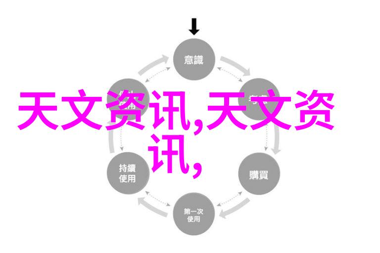 厕所卫生间装修效果图我的小天地变身高级空间