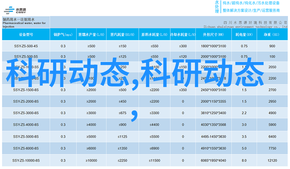 如何计算全包装修价格步骤与注意事项