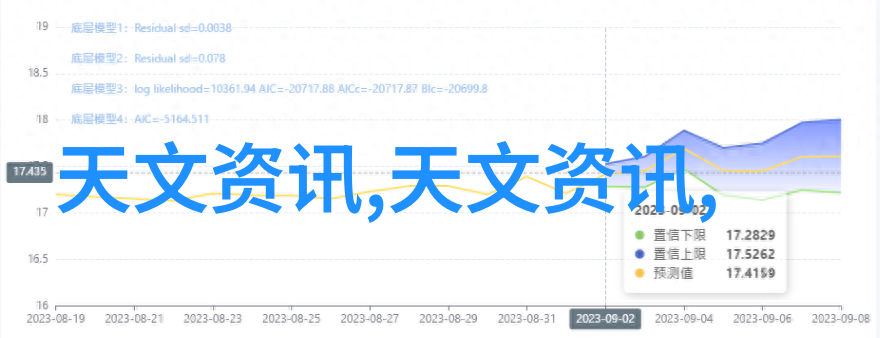 小巧舒适的六平方米卧室改造技巧