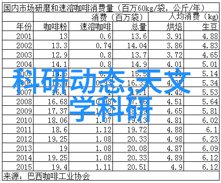 装修经典100句我是怎么一步步搞定家居装修的