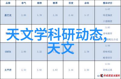 厨房科技微波炉加热原理非接触式能量转换的魔力