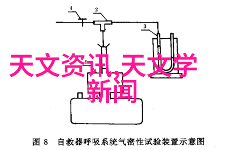 高性能计算平台如何提升嵌入式系统设备效率