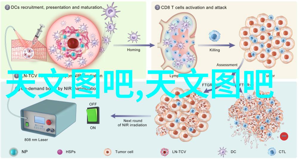 DIY手工反光板创意照明的新方式