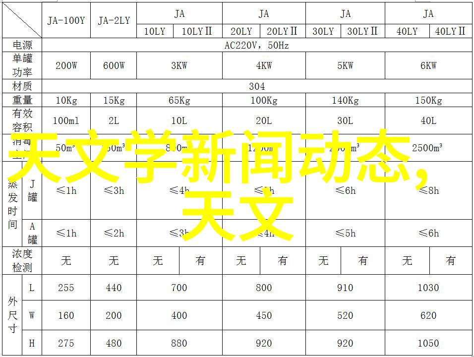 公司的人才测评重要吗-人才评估的关键如何确保正确判断员工潜能