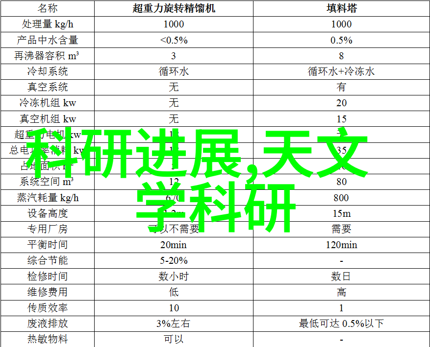 检查井的安全运行与维护重要性