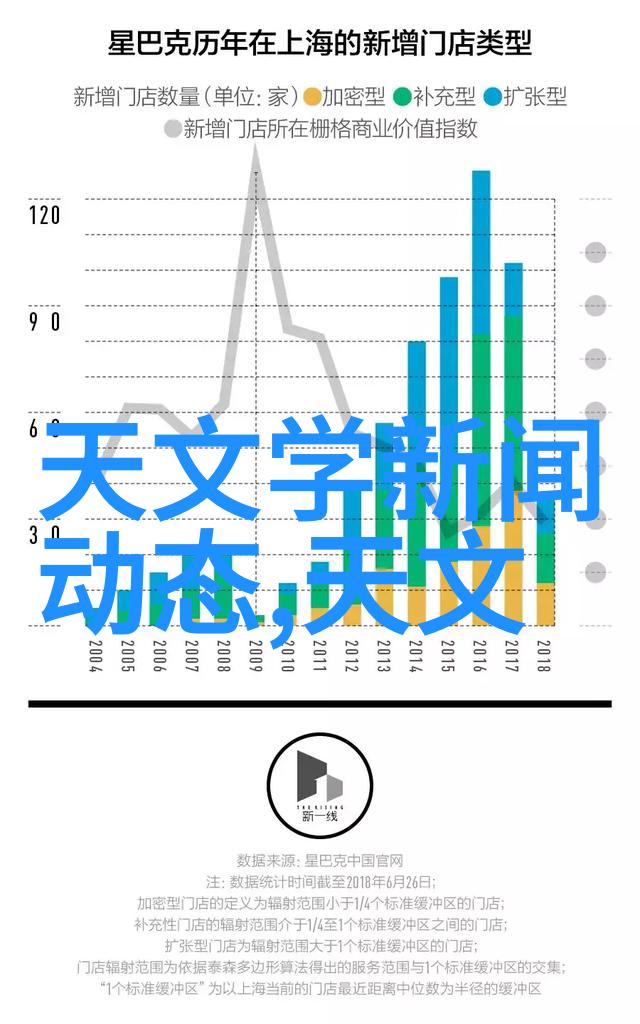 写报告书的艺术如何讲故事而非陈词滥调