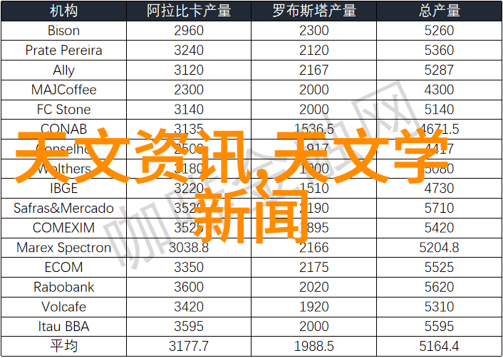 机器人新时代被自己买的机器人做到哭大疆Mavic Pro开创无人机革命