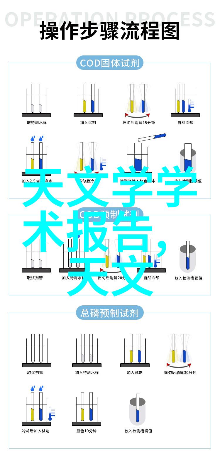 人防工程别让危机找上门来