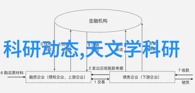 不锈钢波纹板填料在建筑材料应用中的性能优化与环境影响评估