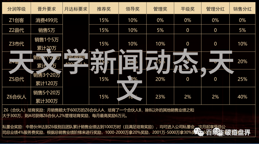 让每一帧都精确小孔成像原理及其实用性分析