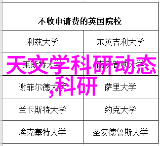 温馨的梦想角落儿童房设计与育儿智慧