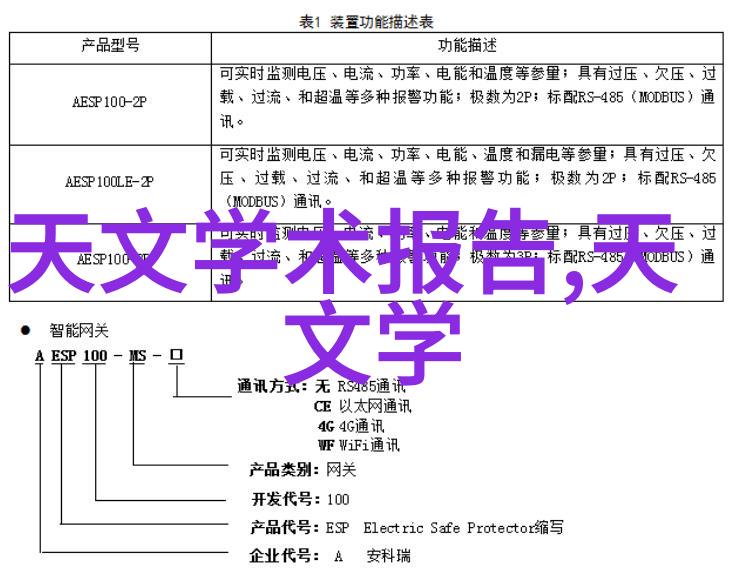 水电装修包工包料成本分析与预测基于平方米单价的经济效益评估