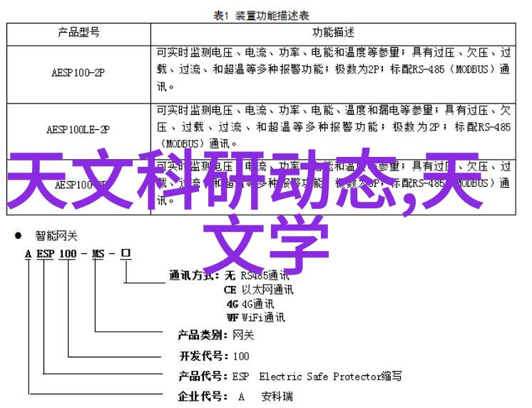 oppoa1荣耀80 Pro2022年度IT杰作闪耀编辑推荐