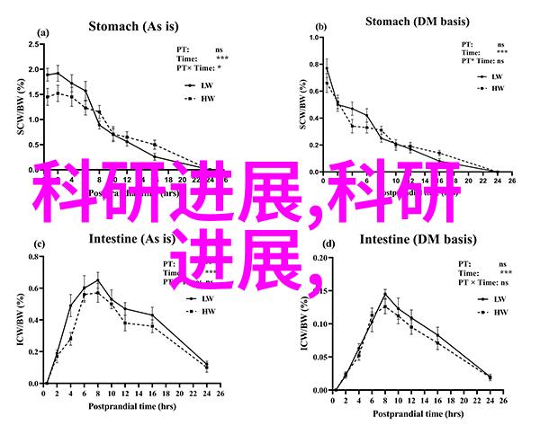 财经新闻如同一场精心布局的诗意演绎已达到止盈条件的上银理财悦享利系列理财产品(WPHF23M1300