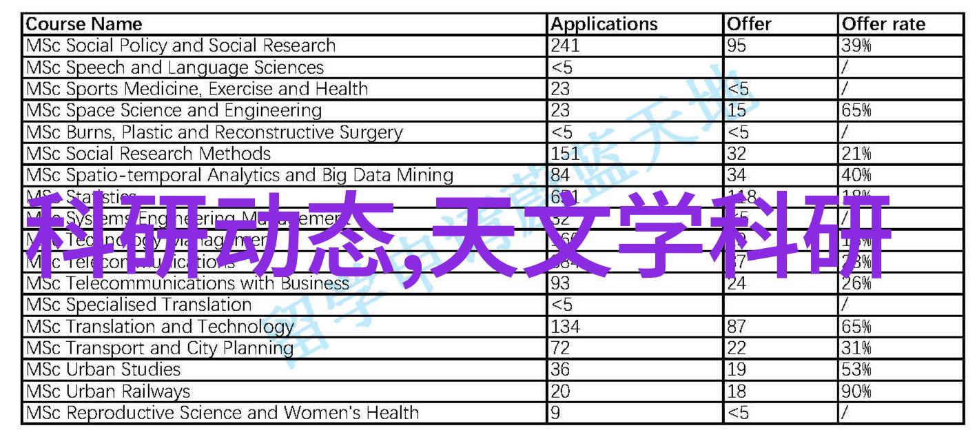 武汉职业技术学院我在这里找到了我的技艺与梦想