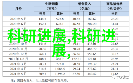 油烟净化器安装指南从选择到完工的全程解析