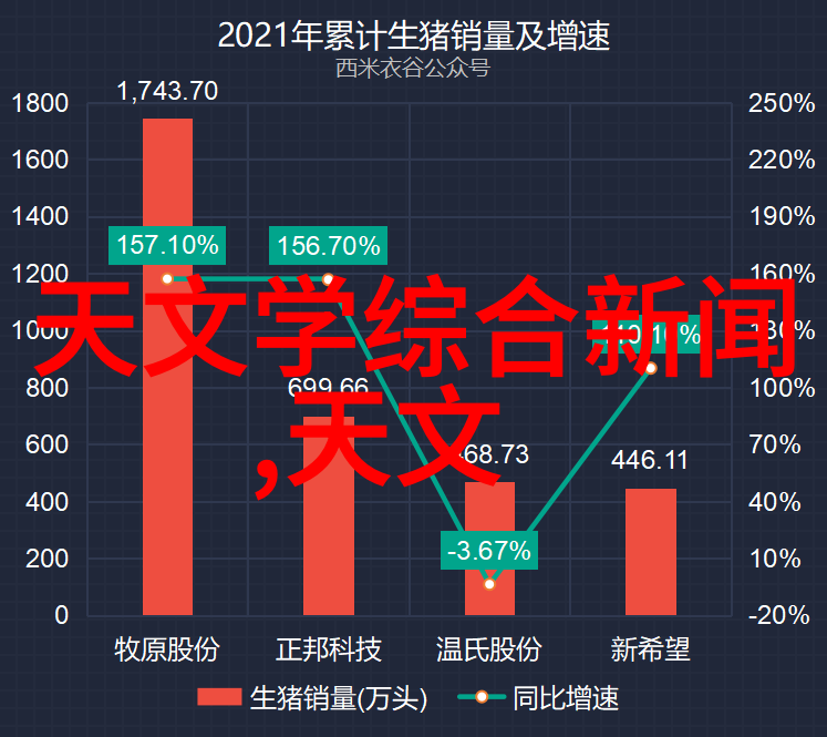 夏娃的诱惑2我亲眼见证了那场风波中的秘密与背叛