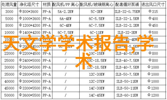 半导体前沿芯片设计师的终身挑战与机遇