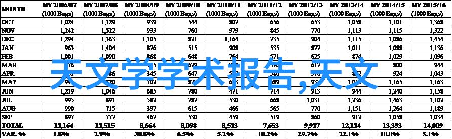 居家卫生间装修效果图家庭浴室美化设计