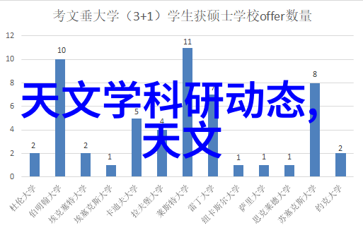 巧妙设计小平米卫生间干湿隔断的创意解决方案