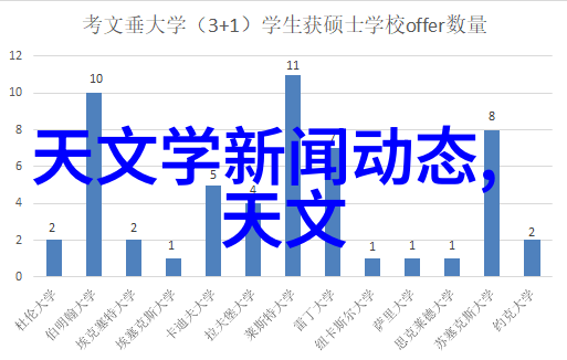 工艺之美木材的诗篇