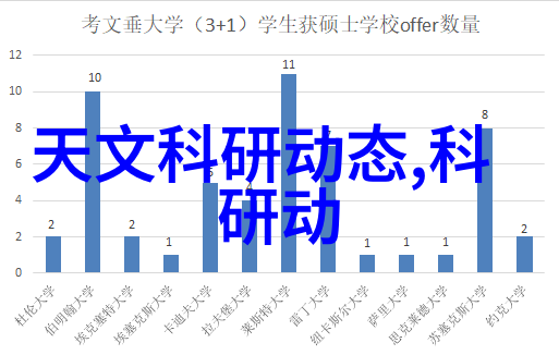 逆流之下水利水电工程的就业前景探秘