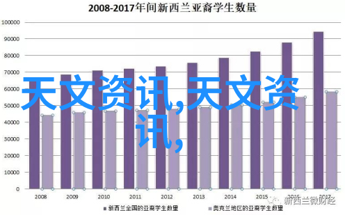 品德的光辉爱心的温暖与威严的担当