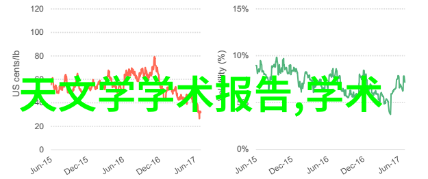 金钱的呼唤与空荡的银行账户