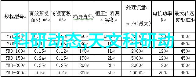 建筑工程实习报告我在施工现场的日子