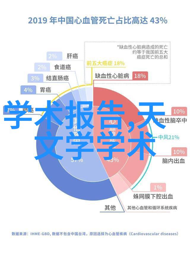 拉筋在日常生活中的应用及其好处