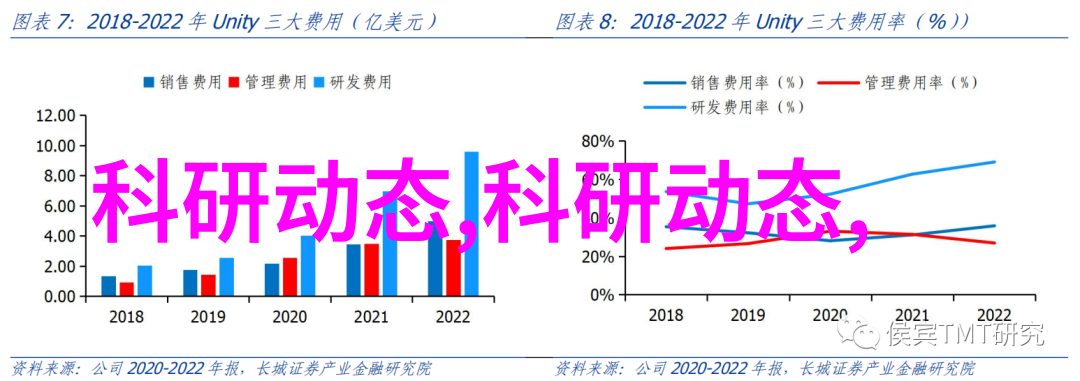 美图网探索数码摄影的无限可能