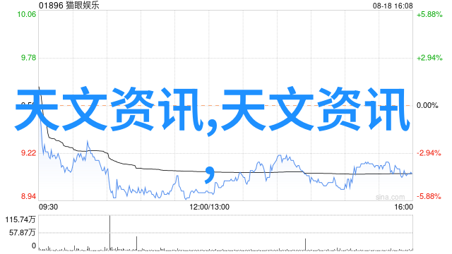 厨房卫生间融合装修艺术温馨空间的双重奏鸣