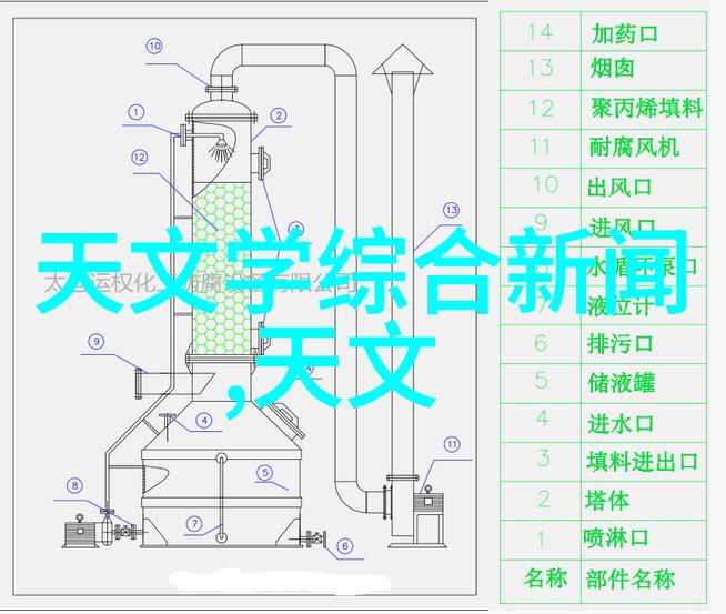 不锈钢背后的秘密揭开它的神秘面纱