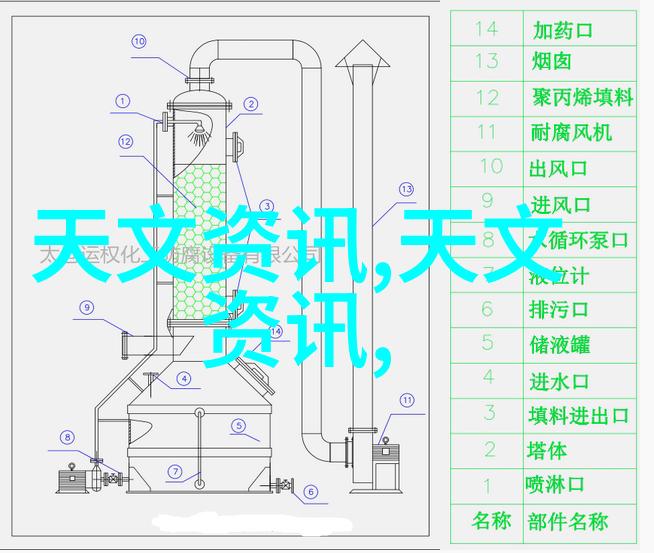 企业微信提升工作效率的新时代工具