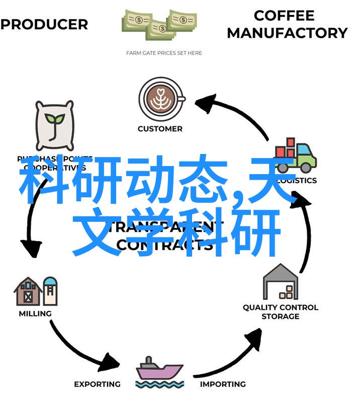 雷蒙机我的小伙伴在星空下