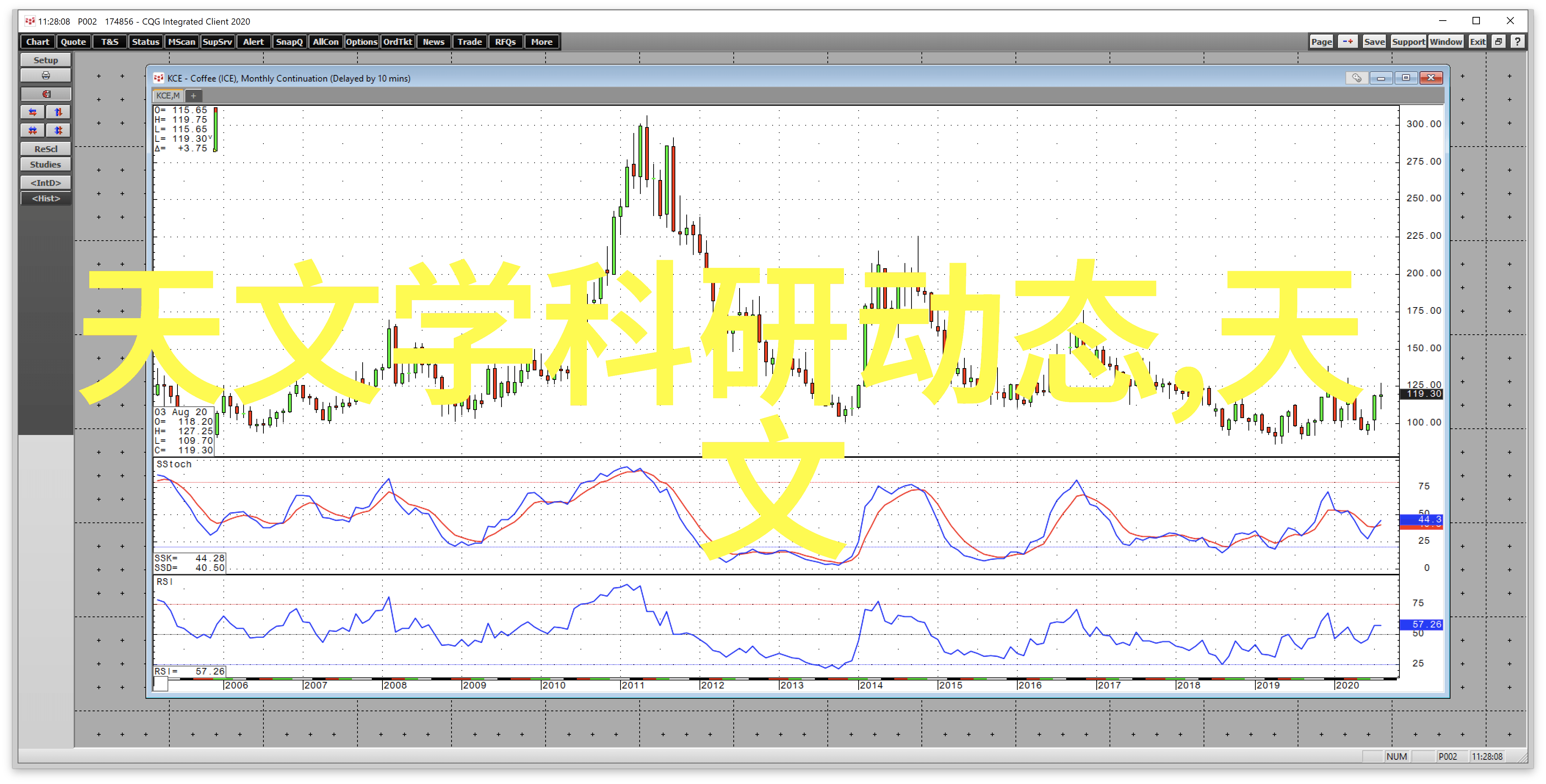 工程我是如何用一张纸和一些弹簧成为一名小小的机械工程师的