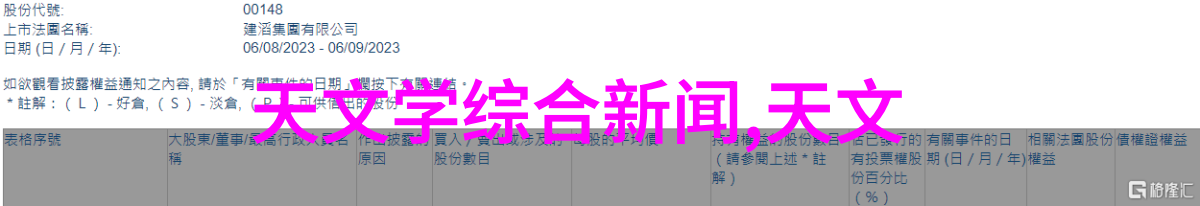 海柔创新在B轮融资中石头扫地机器人引领潮流反复斩获1亿人民币巨额投资