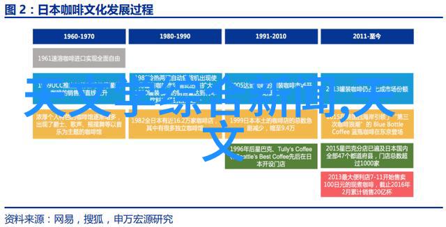 批发小家电市场的热点揭秘全球最大的交易中心