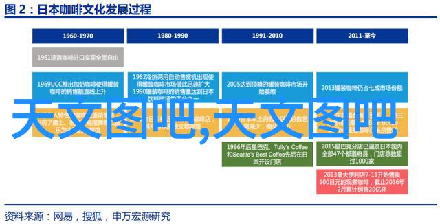 空调与卫浴配件的完美搭配提升家居舒适度的秘诀