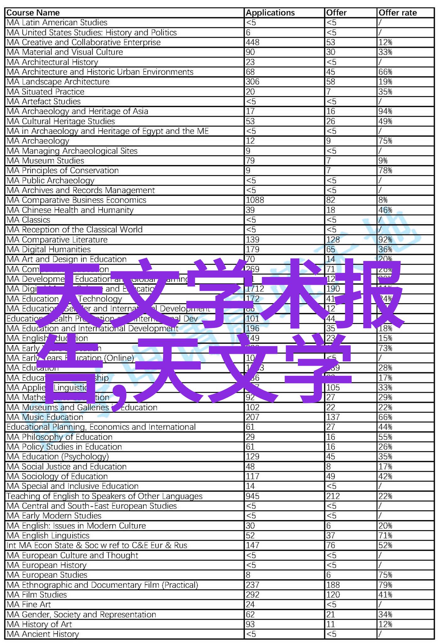 家居美学房子装修顺序6个步骤轻松实现理想空间